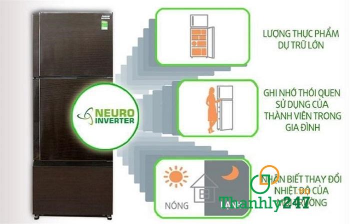 Tủ lạnh Inverter Samsung RT19M300BGS/SV