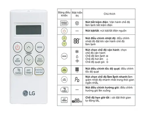 Cách sử dụng điều khiển điều hòa LG V13END